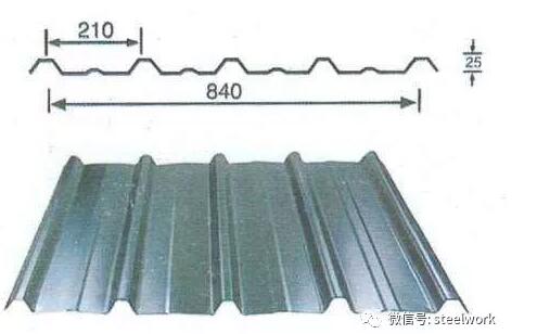【普乐士钢业】YX35-280-840压型钢板